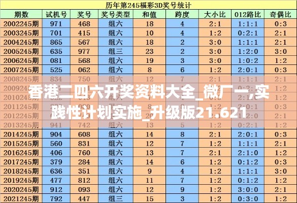 香港二四六开奖资料大全_微厂一,实践性计划实施_升级版21.621