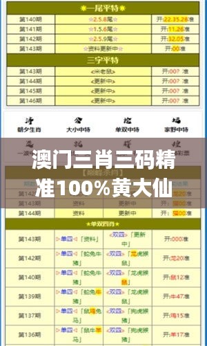 澳门三肖三码精准100%黄大仙,实地验证策略方案_FT67.215