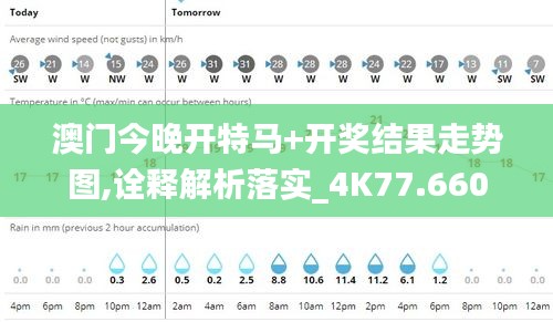 澳门今晚开特马+开奖结果走势图,诠释解析落实_4K77.660