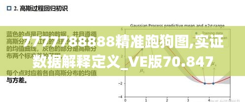 7777788888精准跑狗图,实证数据解释定义_VE版70.847