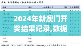 2024年新澳门开奖结果记录,数据驱动解答解释现象_ZY版72.755