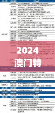 2024澳门特马今晚开什么码,涵盖了广泛的解释落实方法_钱包版74.446