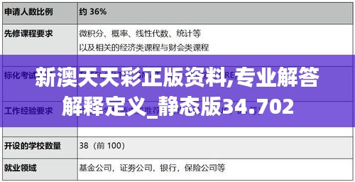 新澳天天彩正版资料,专业解答解释定义_静态版34.702