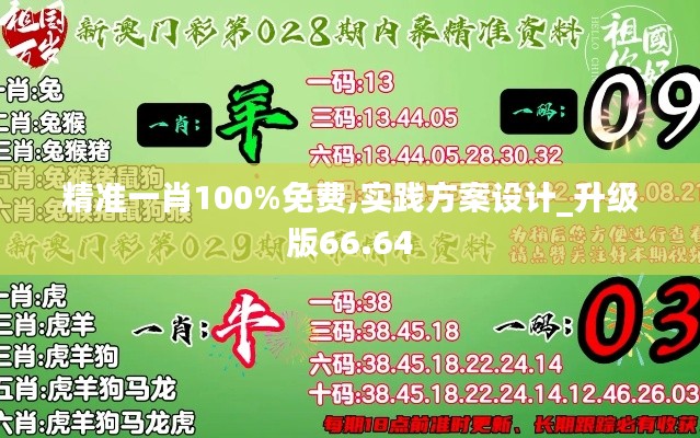 精准一肖100%免费,实践方案设计_升级版66.64