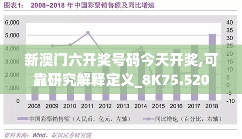 新澳门六开奖号码今天开奖,可靠研究解释定义_8K75.520