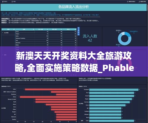 新澳天天开奖资料大全旅游攻略,全面实施策略数据_Phablet173.219-7