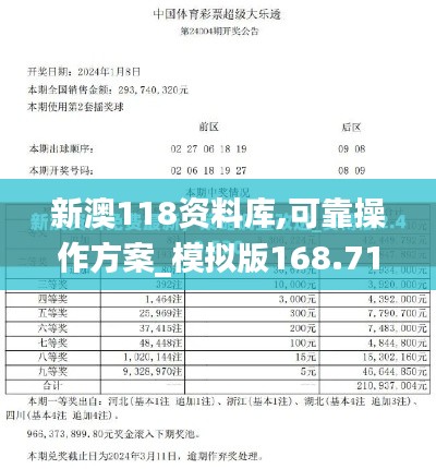 新澳118资料库,可靠操作方案_模拟版168.713-6