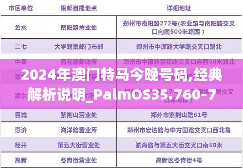 2024年澳门特马今晚号码,经典解析说明_PalmOS35.760-7