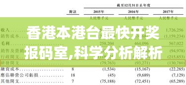 香港本港台最快开奖报码室,科学分析解析说明_优选版79.278-7