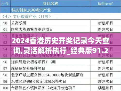 2024香港历史开奖记录今天查询,灵活解析执行_经典版91.238-8