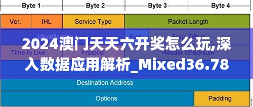 2024澳门天天六开奖怎么玩,深入数据应用解析_Mixed36.782-9