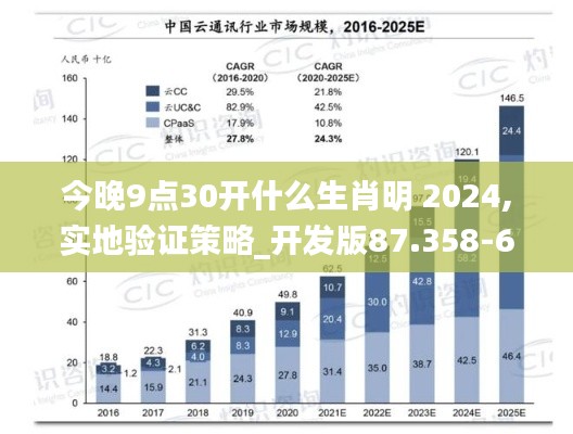 今晚9点30开什么生肖明 2024,实地验证策略_开发版87.358-6