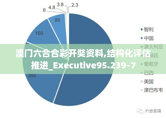 澳门六合合彩开奘资料,结构化评估推进_Executive95.239-7