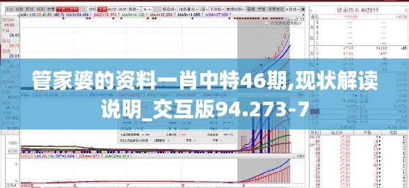 管家婆的资料一肖中特46期,现状解读说明_交互版94.273-7