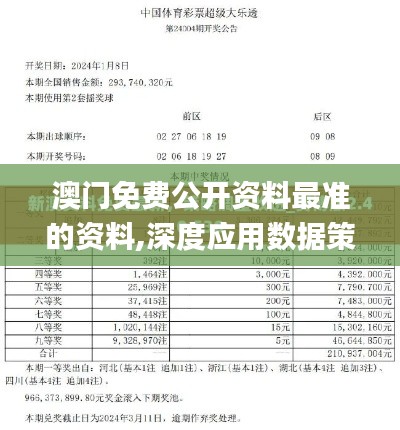 澳门免费公开资料最准的资料,深度应用数据策略_专家版90.680-8