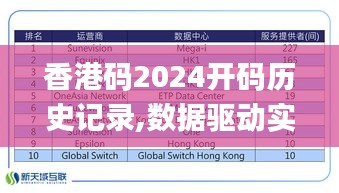 香港码2024开码历史记录,数据驱动实施方案_复刻版51.467-2