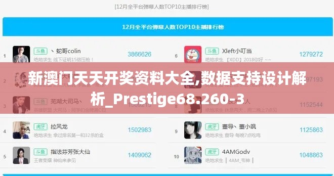 新澳门天天开奖资料大全,数据支持设计解析_Prestige68.260-3