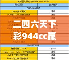 二四六天下彩944cc赢彩,灵活性策略解析_SP61.839-3