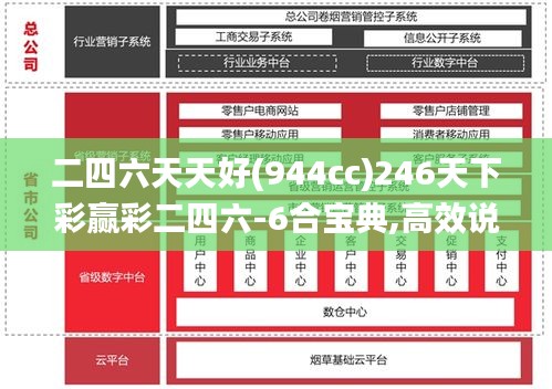 二四六天天好(944cc)246天下彩赢彩二四六-6合宝典,高效说明解析_超值版187.856-9