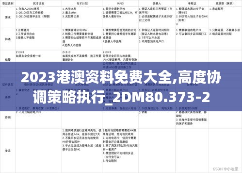 2023港澳资料免费大全,高度协调策略执行_2DM80.373-2