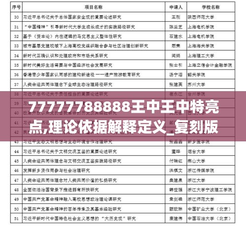 77777788888王中王中特亮点,理论依据解释定义_复刻版154.191-5