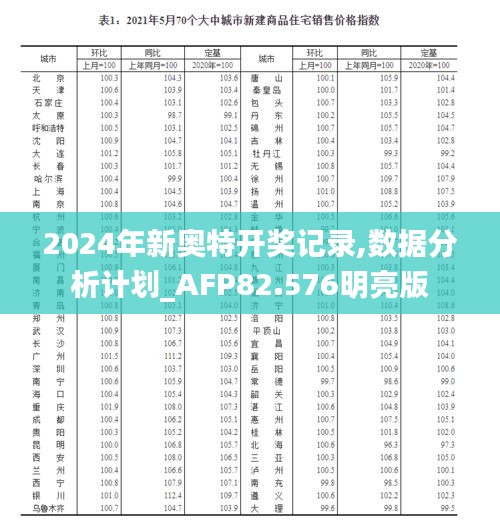 2024年新奥特开奖记录,数据分析计划_AFP82.576明亮版