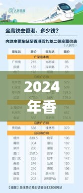 2024年香港搅珠记录,创新设计执行_投资版40.923-1