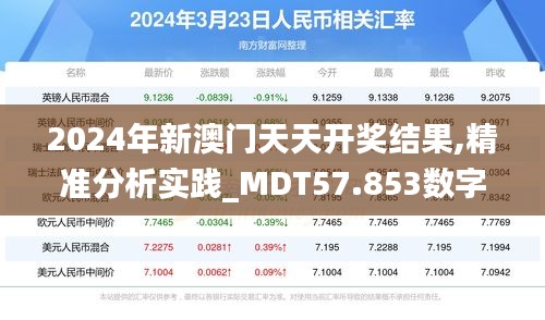 2024年新澳门天天开奖结果,精准分析实践_MDT57.853数字版