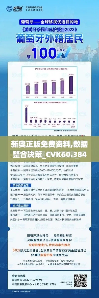 新奥正版免费资料,数据整合决策_CVK60.384nShop