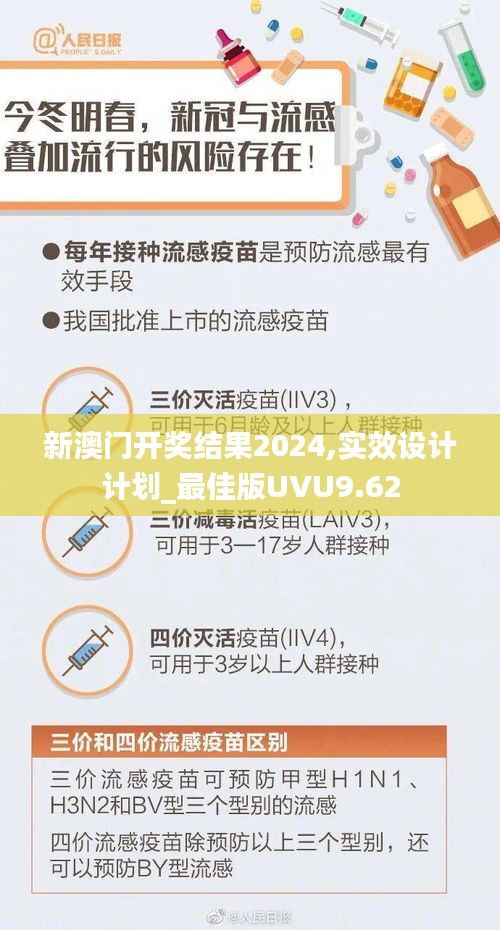 新澳门开奖结果2024,实效设计计划_最佳版UVU9.62