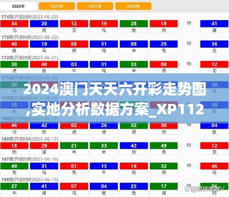 2024澳门天天六开彩走势图,实地分析数据方案_XP112.927-2