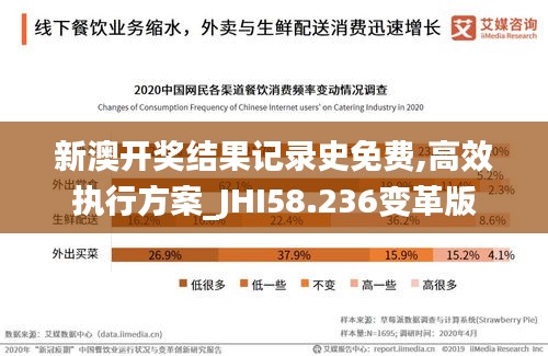 新澳开奖结果记录史免费,高效执行方案_JHI58.236变革版