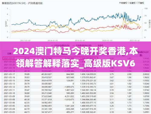 2024澳门特马今晚开奖香港,本领解答解释落实_高级版KSV6.18