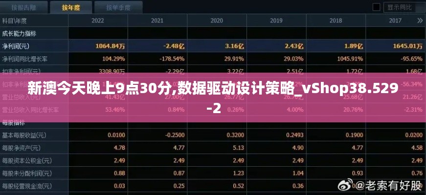 新澳今天晚上9点30分,数据驱动设计策略_vShop38.529-2