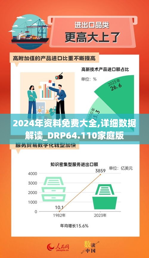 2024年资料免费大全,详细数据解读_DRP64.110家庭版