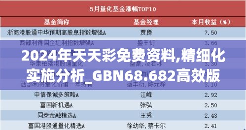 2024年天天彩免费资料,精细化实施分析_GBN68.682高效版