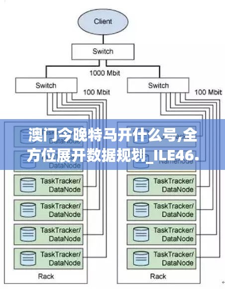 澳门今晚特马开什么号,全方位展开数据规划_ILE46.820程序版