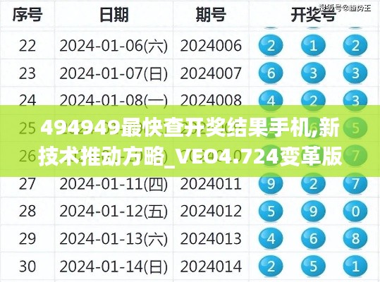 494949最快查开奖结果手机,新技术推动方略_VEO4.724变革版