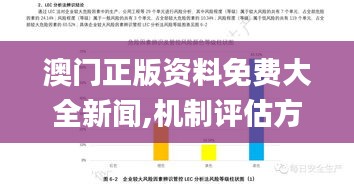 澳门正版资料免费大全新闻,机制评估方案_FGH58.269光辉版