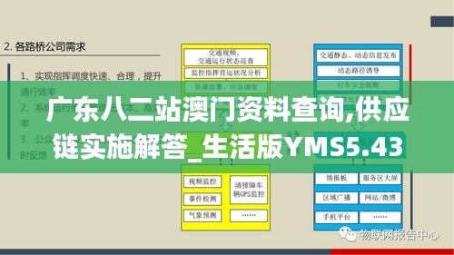 广东八二站澳门资料查询,供应链实施解答_生活版YMS5.43