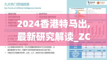 2024香港特马出,最新研究解读_ZCN31.672活力版