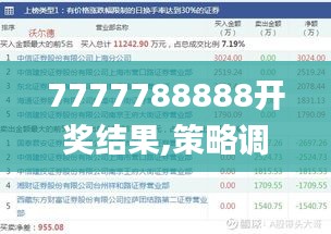 7777788888开奖结果,策略调整改进_CDT68.328便携版