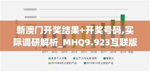 新澳门开奖结果+开奖号码,实际调研解析_MHQ9.923互联版