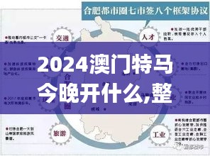 2024澳门特马今晚开什么,整体讲解规划_QHD21.625-9