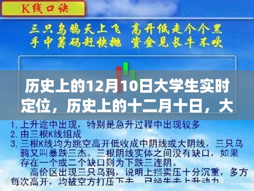 历史上的十二月十日，大学生实时定位技术的探索与发展