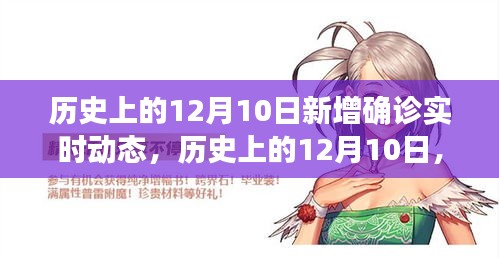 历史上的12月10日新增确诊动态与励志之旅回顾