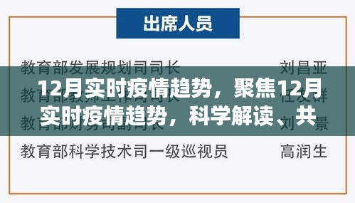 聚焦防控关键期，12月实时疫情趋势的科学解读与共同防控