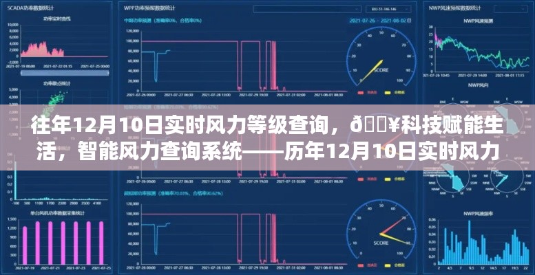 历年12月10日实时风力智能查询系统，科技助力，风力数据尽在指尖掌控！