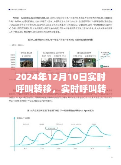 2024年实时呼叫转移技术革新深度洞察