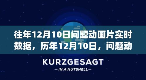 历年12月10日问题动画片回顾与里程碑事件分析